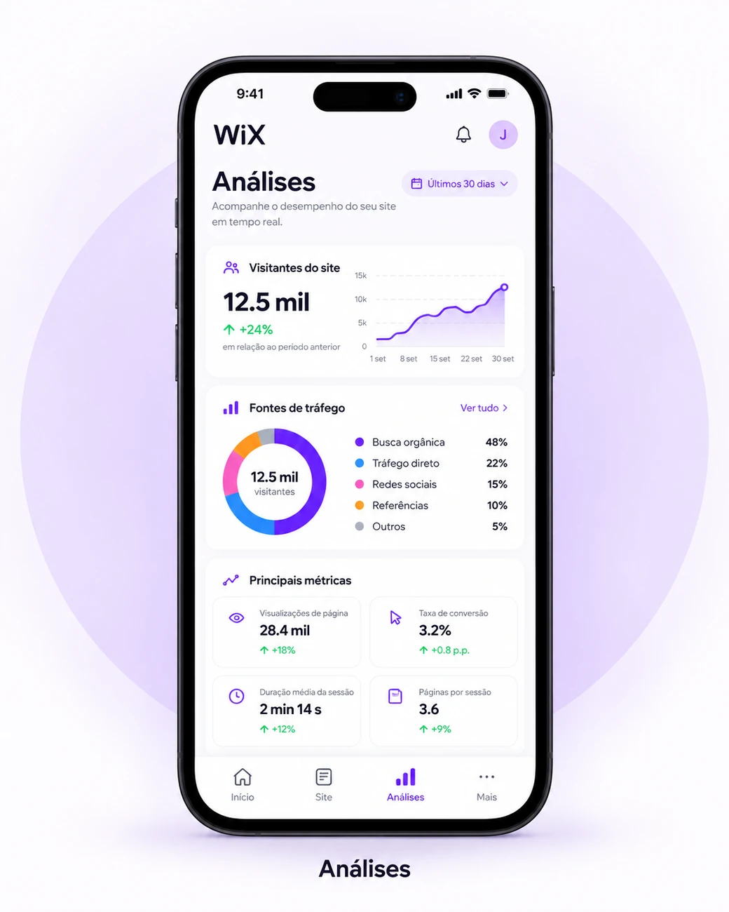 Interface ilustrativa de Análises no aplicativo Wix, apresentada em um smartphone.